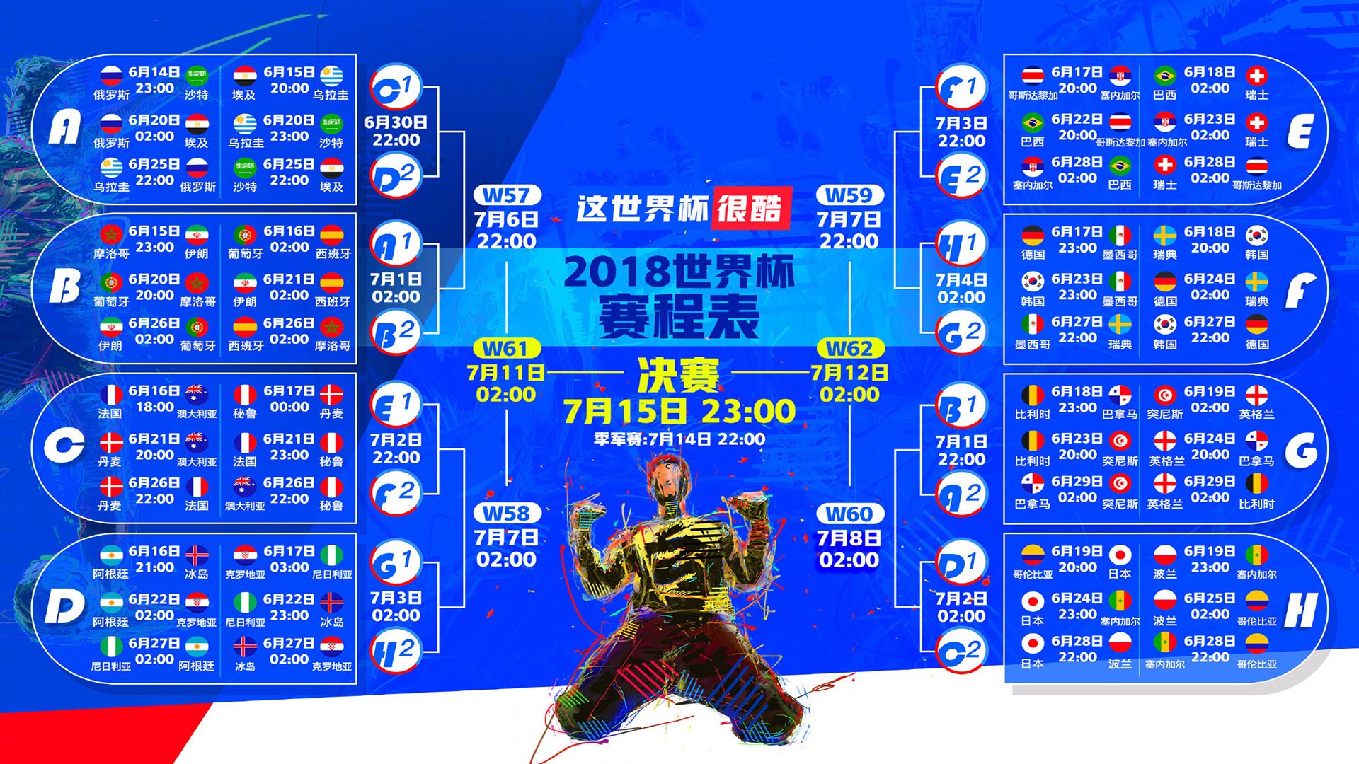 今夜，内马尔惊艳热火，阿贾克斯错失单刀，马竞主帅复盘刷屏，足球世界的一夜悲喜